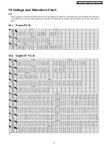 Preview for 49 page of Panasonic DMR-ES30VEE Service Manual