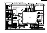 Preview for 81 page of Panasonic DMR-ES30VEE Service Manual