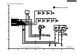 Preview for 89 page of Panasonic DMR-ES30VEE Service Manual