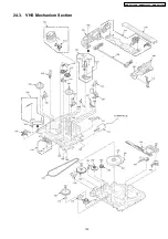 Preview for 103 page of Panasonic DMR-ES30VEE Service Manual