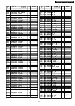 Preview for 107 page of Panasonic DMR-ES30VEE Service Manual