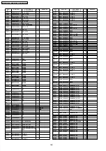 Preview for 108 page of Panasonic DMR-ES30VEE Service Manual