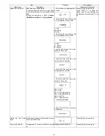 Preview for 21 page of Panasonic DMR-ES40VP Service Manual