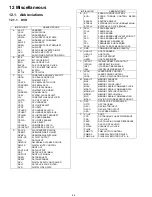 Preview for 46 page of Panasonic DMR-ES40VP Service Manual