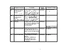 Preview for 20 page of Panasonic DMR-ES45VP Service Manual