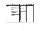 Preview for 29 page of Panasonic DMR-ES45VP Service Manual