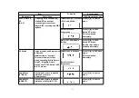 Preview for 31 page of Panasonic DMR-ES45VP Service Manual