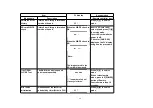 Preview for 39 page of Panasonic DMR-ES45VP Service Manual