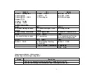 Preview for 51 page of Panasonic DMR-ES45VP Service Manual