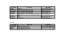 Preview for 57 page of Panasonic DMR-ES45VP Service Manual