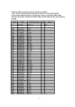 Preview for 91 page of Panasonic DMR-ES45VP Service Manual