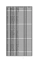 Preview for 94 page of Panasonic DMR-ES45VP Service Manual