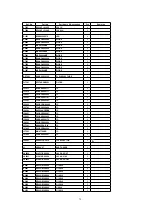 Preview for 96 page of Panasonic DMR-ES45VP Service Manual