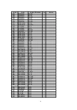 Preview for 112 page of Panasonic DMR-ES45VP Service Manual