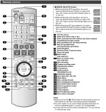 Preview for 123 page of Panasonic DMR-ES45VP Service Manual