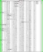 Preview for 238 page of Panasonic DMR-ES45VP Service Manual