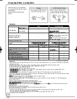 Preview for 50 page of Panasonic DMR-EX77B Operating Instructions Manual