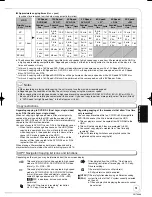 Preview for 51 page of Panasonic DMR-EX77B Operating Instructions Manual