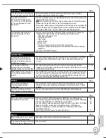 Preview for 91 page of Panasonic DMR-EX98VEB Operating Instructions Manual