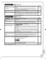 Preview for 95 page of Panasonic DMR-EX98VEB Operating Instructions Manual