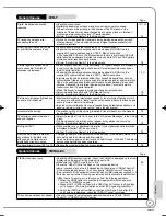 Preview for 97 page of Panasonic DMR-EX98VEB Operating Instructions Manual