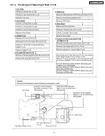 Preview for 31 page of Panasonic DMR-EZ27P Service Manual