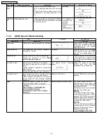 Preview for 18 page of Panasonic DMR--EZ475VP Service Manual