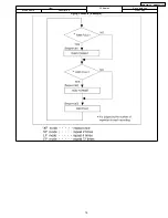 Preview for 19 page of Panasonic DMR--EZ475VP Service Manual