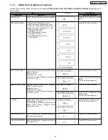 Preview for 21 page of Panasonic DMR--EZ475VP Service Manual