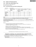 Preview for 47 page of Panasonic DMR--EZ475VP Service Manual