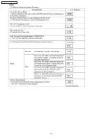 Preview for 48 page of Panasonic DMR--EZ475VP Service Manual