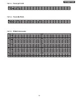 Preview for 101 page of Panasonic DMR--EZ475VP Service Manual