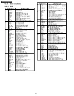 Preview for 104 page of Panasonic DMR--EZ475VP Service Manual