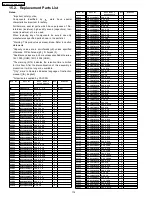 Preview for 114 page of Panasonic DMR--EZ475VP Service Manual