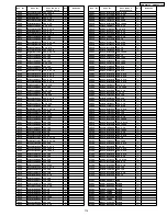 Preview for 115 page of Panasonic DMR--EZ475VP Service Manual