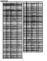 Preview for 122 page of Panasonic DMR--EZ475VP Service Manual