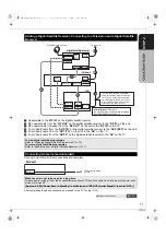 Preview for 11 page of Panasonic DMR-EZ49VEB Operating Instructions Manual