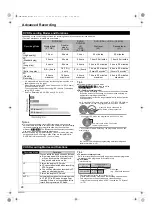 Preview for 28 page of Panasonic DMR-EZ49VEB Operating Instructions Manual