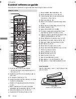 Preview for 10 page of Panasonic DMR-HCT230 Operating Instructions Manual