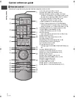 Preview for 8 page of Panasonic DMR-HW100 Operating Instructions Manual