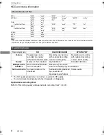 Preview for 8 page of Panasonic DMR-PWT540 Operating Instructions Manual