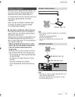 Preview for 17 page of Panasonic DMR-PWT540 Operating Instructions Manual