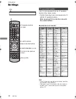 Preview for 18 page of Panasonic DMR-PWT540 Operating Instructions Manual