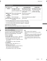 Preview for 9 page of Panasonic DMR-PWT550 Operating Instructions Manual