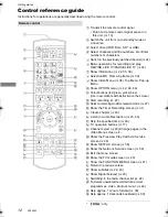 Preview for 12 page of Panasonic DMR-PWT550 Operating Instructions Manual