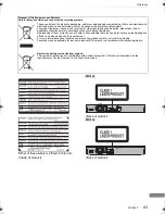 Preview for 83 page of Panasonic DMR-PWT550 Operating Instructions Manual