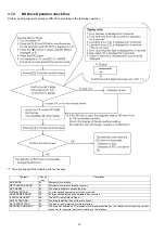 Preview for 18 page of Panasonic DMR-PWT550GL Service Manual