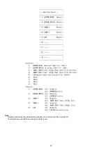 Preview for 22 page of Panasonic DMR-PWT550GL Service Manual