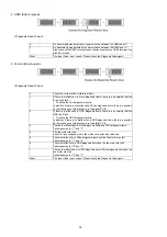 Preview for 30 page of Panasonic DMR-PWT550GL Service Manual