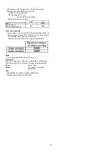 Preview for 32 page of Panasonic DMR-PWT550GL Service Manual